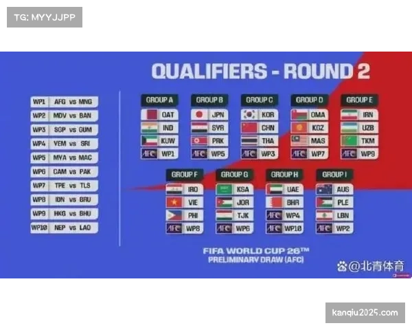 【2026年4月中超联赛·赛前·动态足协杯第三轮抽签结束，多场中超球队对决提前上演